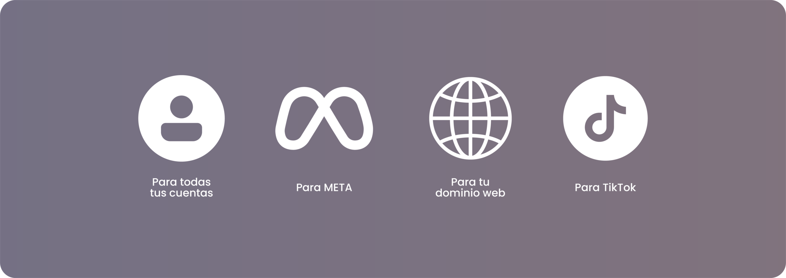 El checklist de protección de activos digitales